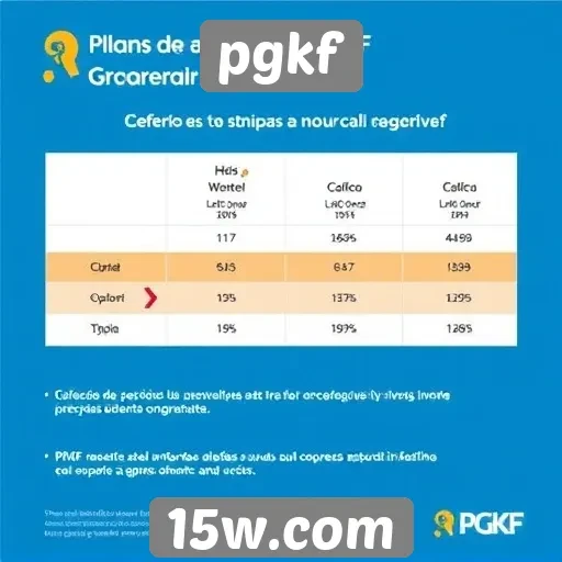 Comparativo dos planos de assinatura disponíveis no pgkf